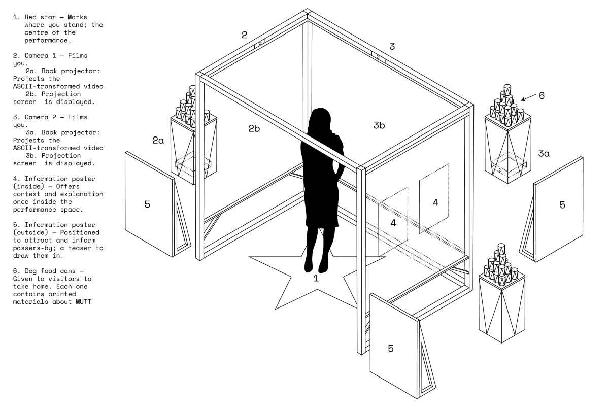 Exhibition layout diagram